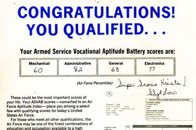 Learn the ABCs of ASVAB AFQT Scores .